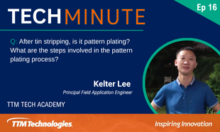 EP16 techminute_card