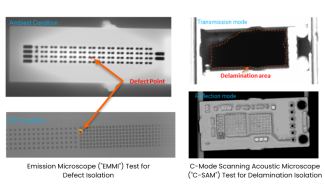 Failure Analysis - Non-Destructive Analysis - GTC